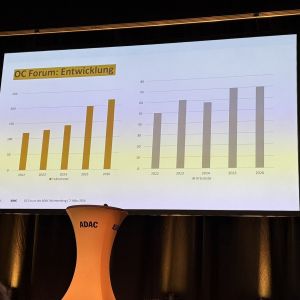 ADAC OC Forum 06